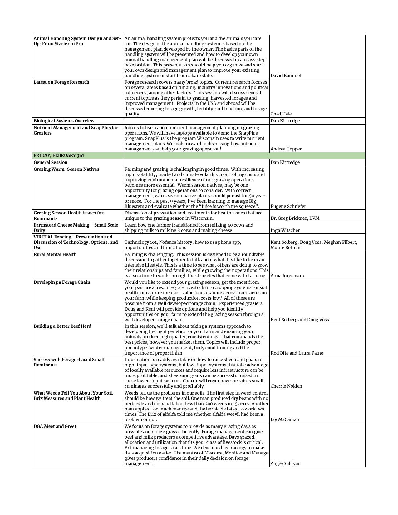 2023 GrassWorks Conference Session List and Descriptions-page-002
