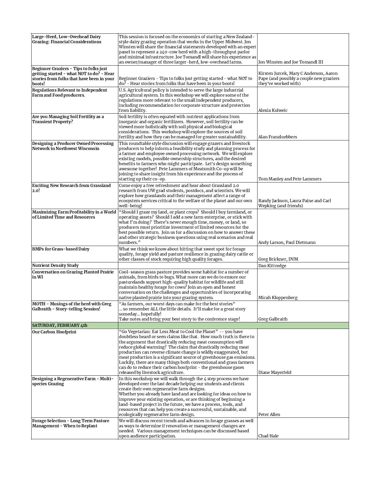 2023 GrassWorks Conference Session List and Descriptions-page-003
